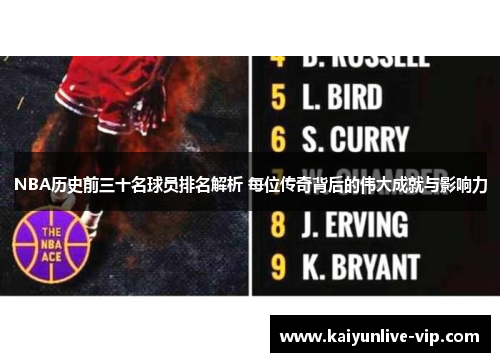 NBA历史前三十名球员排名解析 每位传奇背后的伟大成就与影响力