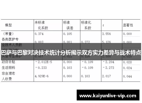 巴萨与巴黎对决技术统计分析揭示双方实力差异与战术特点